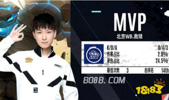 能帮助球队 能帮助球队