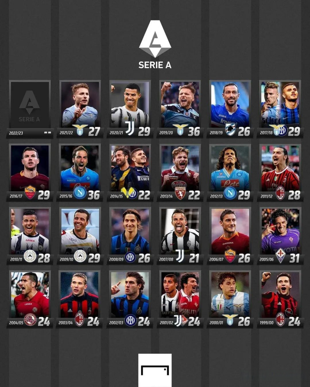 这场比赛再 这场比赛再