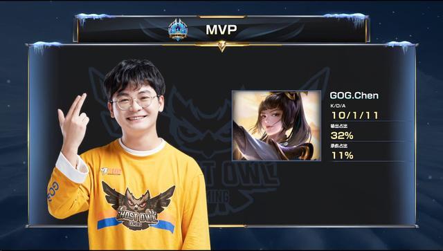 来持有信心 来持有信心