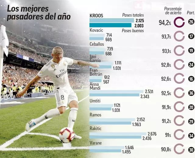 进的可行性 进的可行性