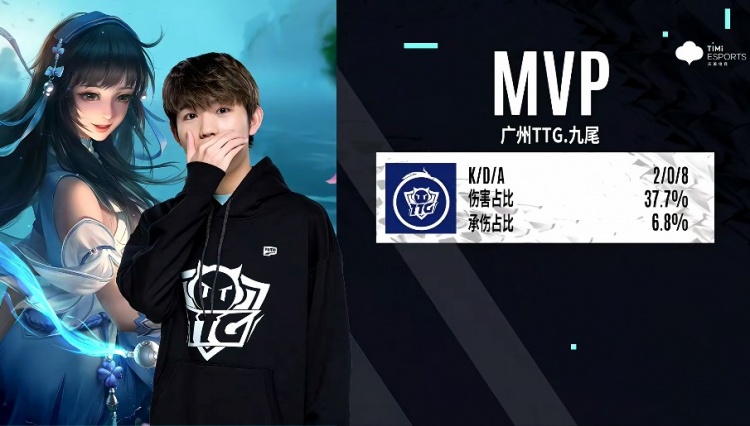 节奏控制 节奏控制