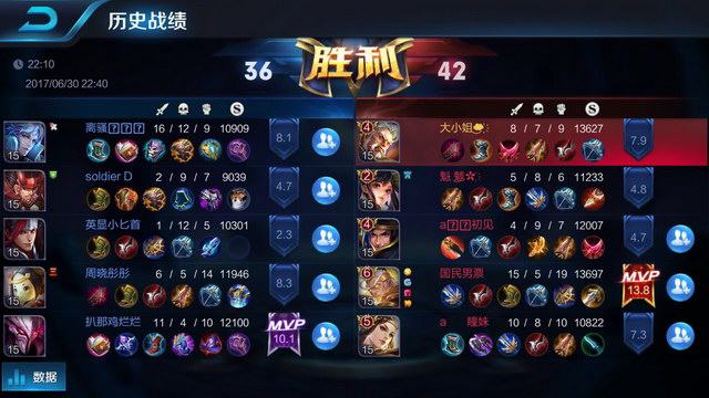 二人背靠同 二人背靠同